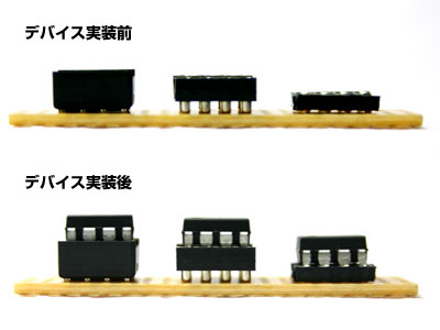 それぞれの高さを比べる