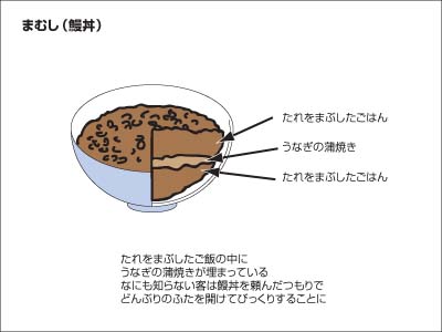 まむし