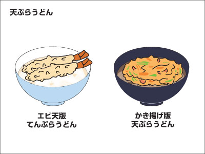 天ぷらうどん