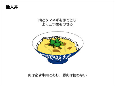 他人丼